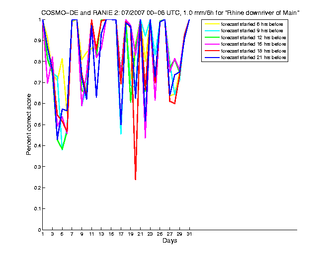 200707pecs2h1de2.png