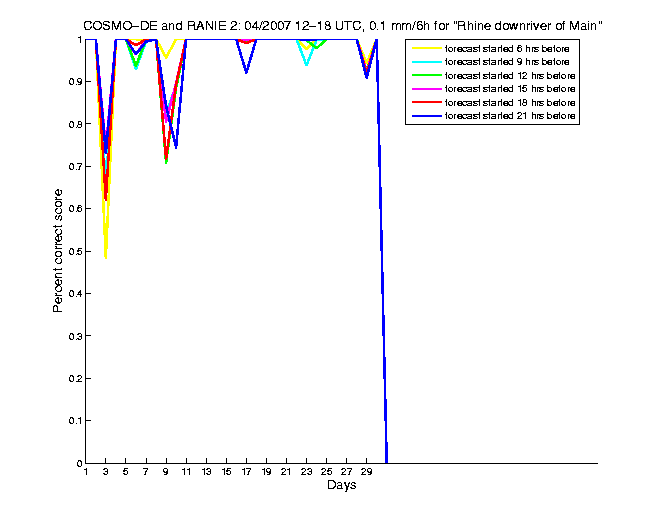 200704pecs1h3de2.png