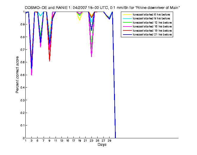 200704pecs1h4de1.png