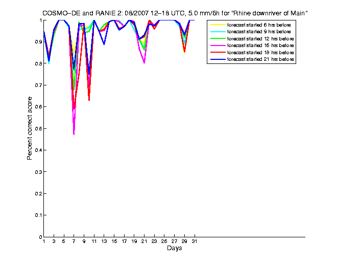 200708pecs4h3de2.png