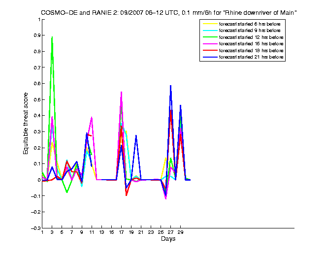 200709etss1h2de2.png