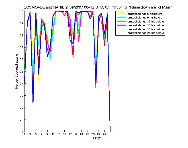 200709pecs1h2de2.png