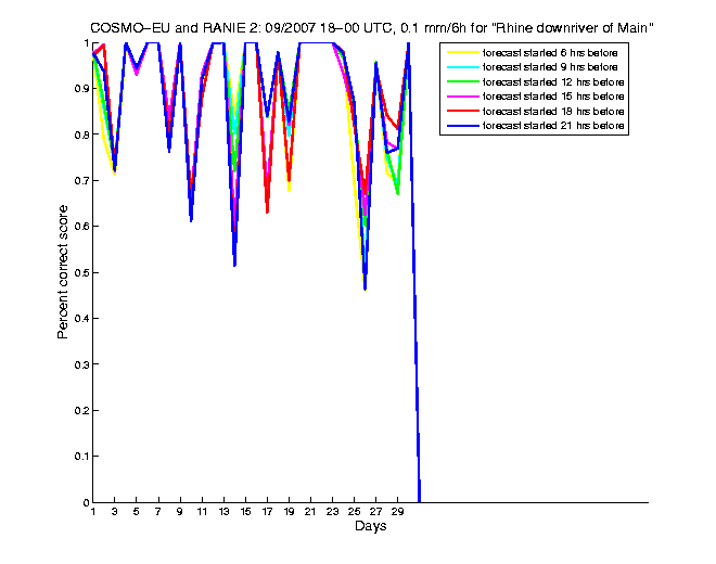 200709pecs1h4eu2.png