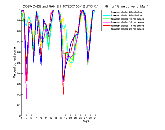 200707pecs1h2de1.png