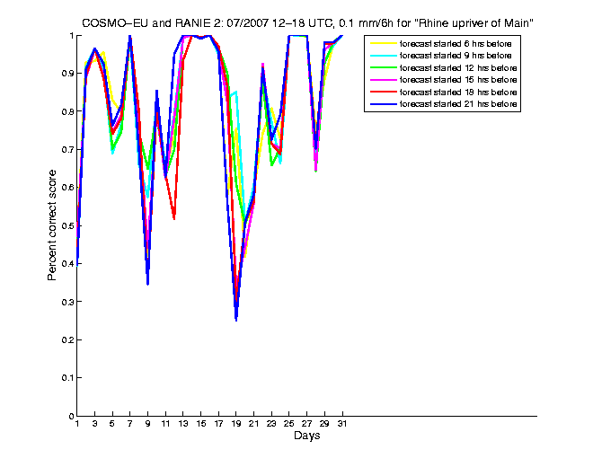 200707pecs1h3eu2.png