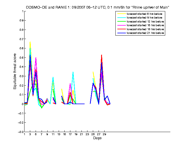 200709etss1h2de1.png