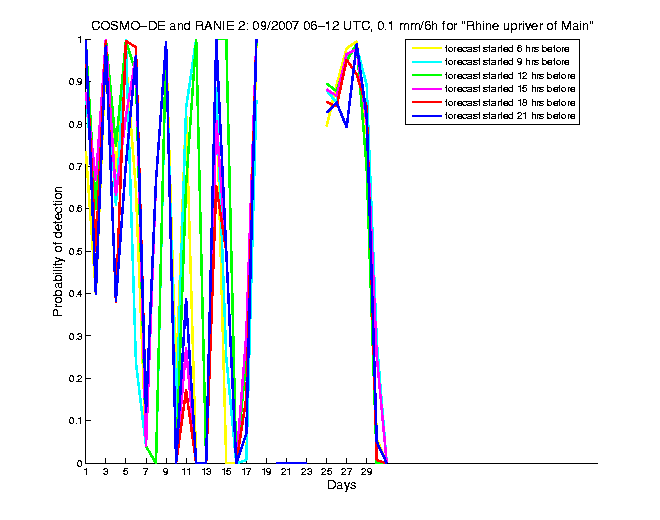 200709pods1h2de2.png