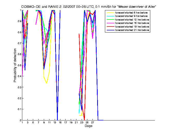 200702pods1h1de2.png