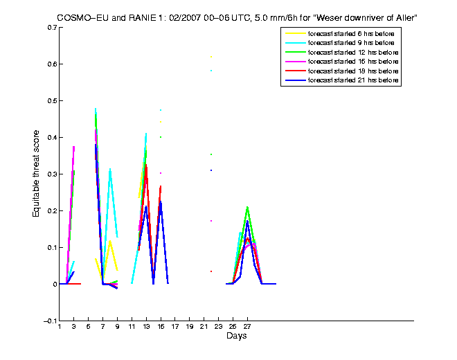 200702etss4h1eu1.png