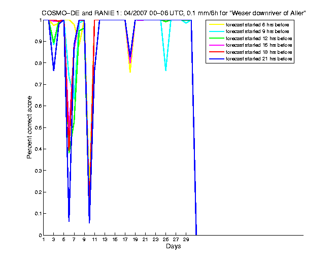 200704pecs1h1de1.png