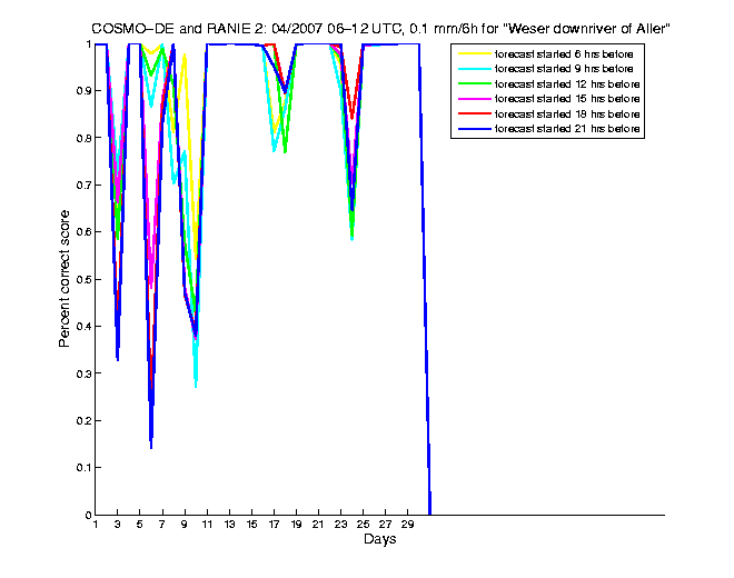 200704pecs1h2de2.png