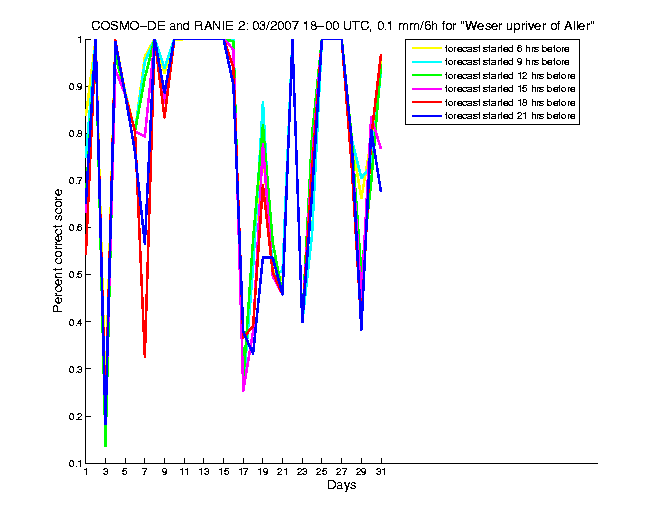 200703pecs1h4de2.png