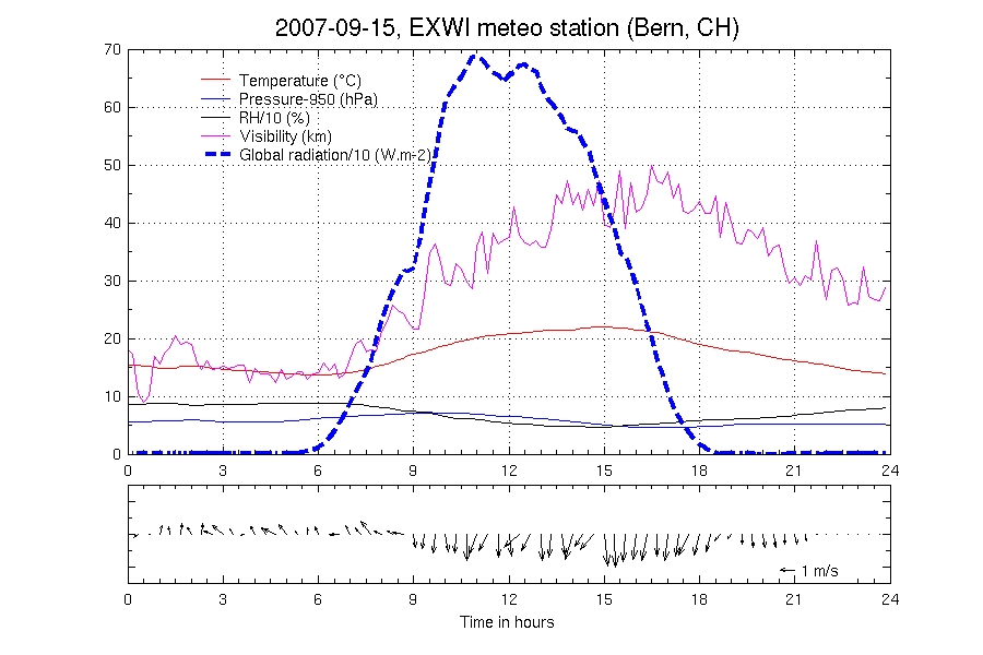 bern_20070915.png