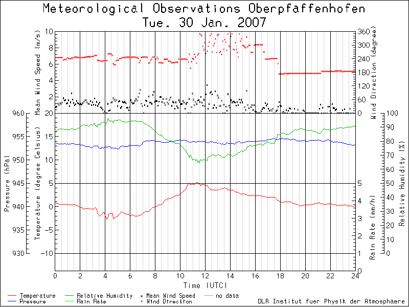 oberpfaffenhofen_20070130.png