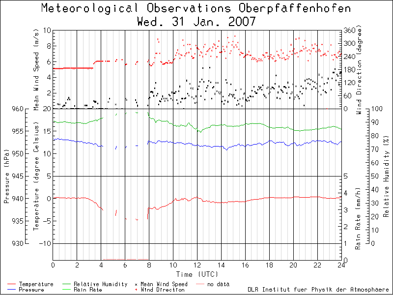 oberpfaffenhofen_20070131.png