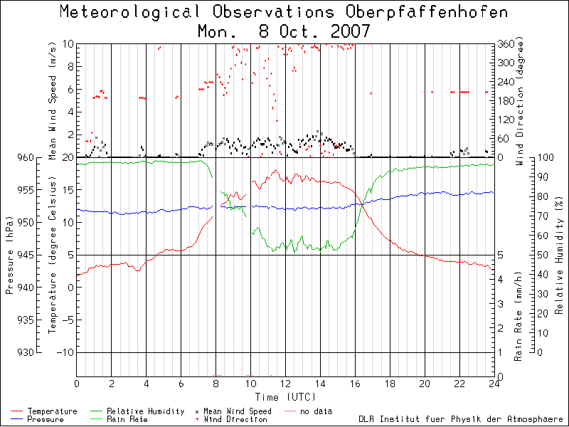 oberpfaffenhofen_20071008.png