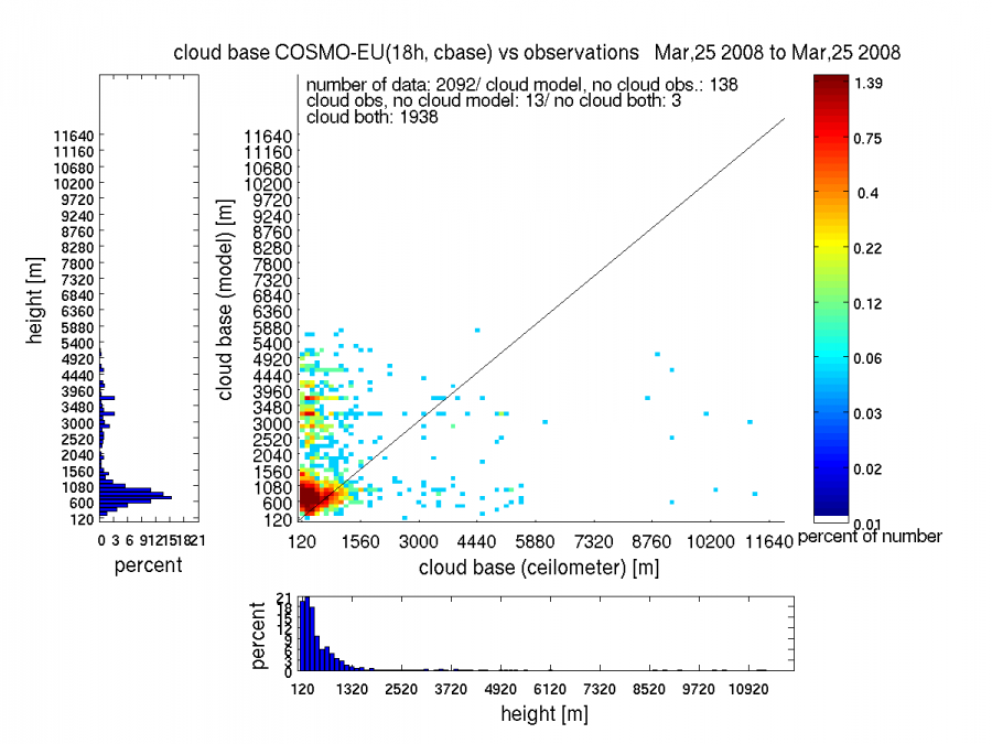 lme_18h_20080325.png