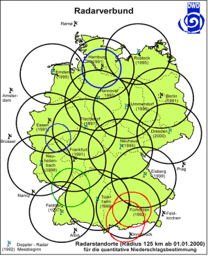 radar locations