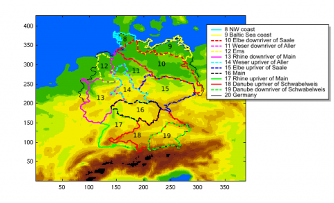 river catchments