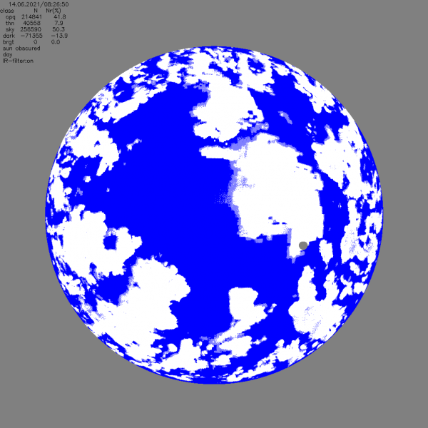 TSI pixel classification