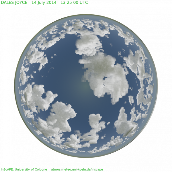 TSI projection of LES clouds