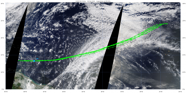 Trajectories based on ECMWF data