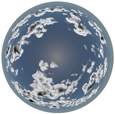 TSI projection of LASSO clouds